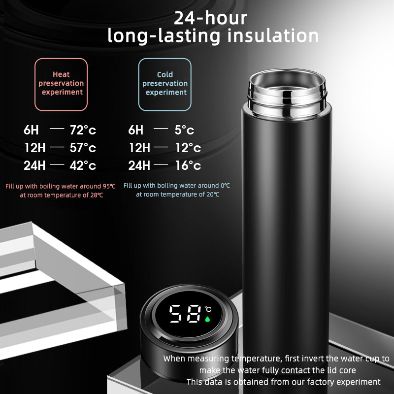 Water Bottle With Digital LED Temperature Display